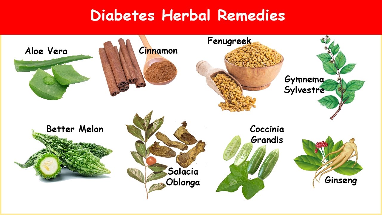 Herbal Treatments For Diabetes